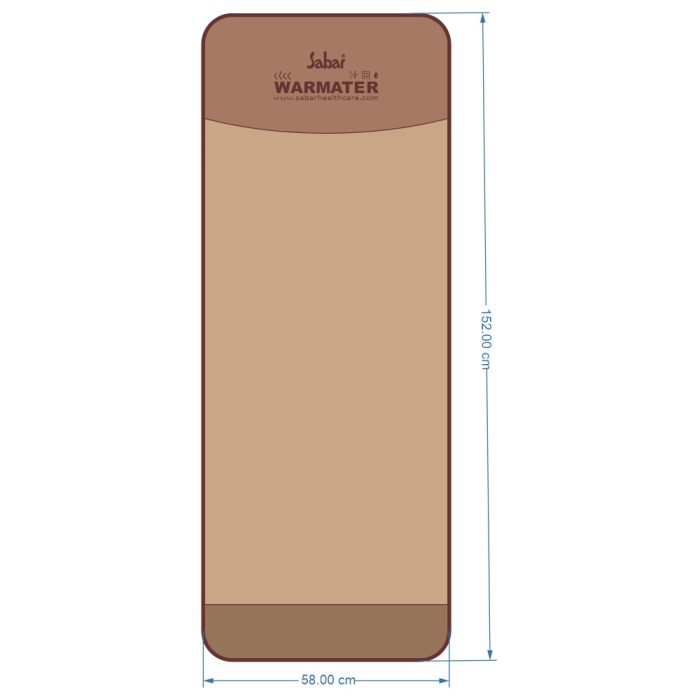 Size